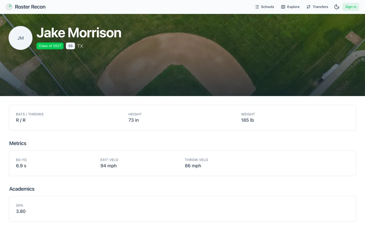 A published athlete recruiting profile